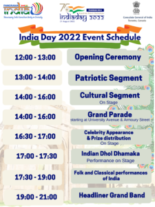 Azadi Ka Amrit Mahotsav 75th Indian Independence Day